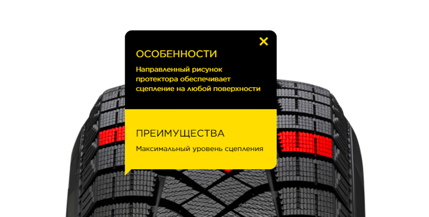 Пирелли липучка отзывы. Пирелли айс Зеро фр. Pirelli Ice Zero Friction евроэтикетка. А/шина 265/60 r18 114h Ice Zero Friction Pirelli. Pirelli Ice Zero высота протектора.